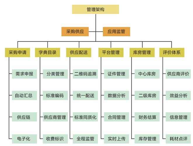 牢大专用框架缩略图