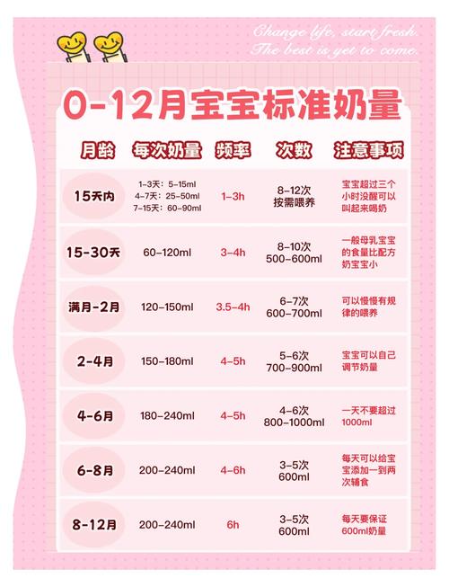 魔域宝宝转世次数满了怎么办