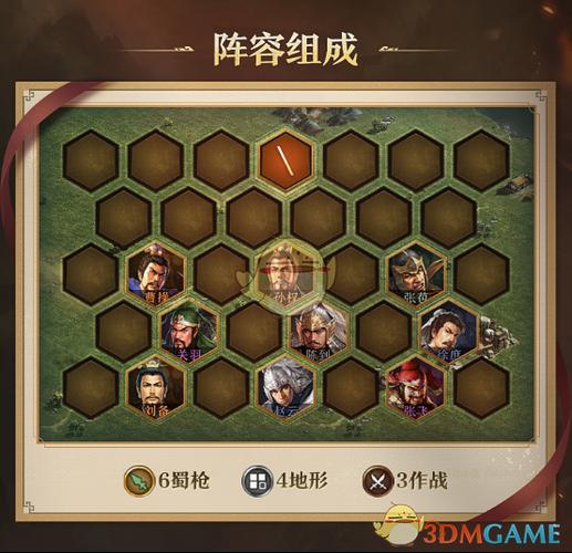 三国志战略版如何打蜀枪图标