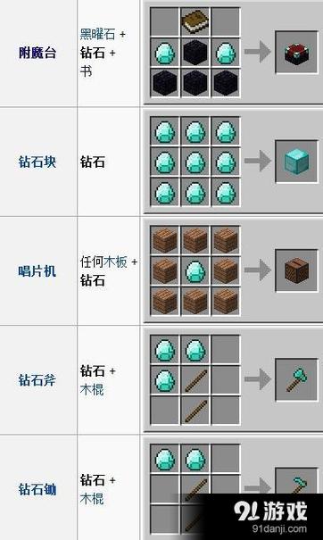 手机版mc钻石怎么挖截图