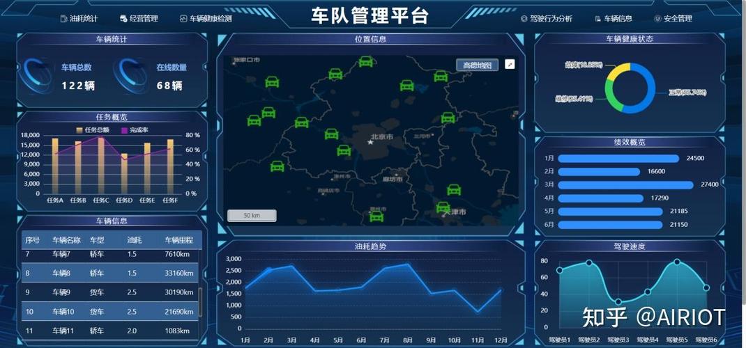 qq飞车怎么踢出车队成员