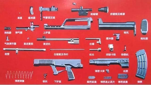 网易我的世界枪械模组有哪些