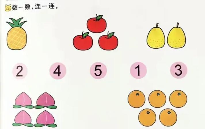5以内的数物结合截图