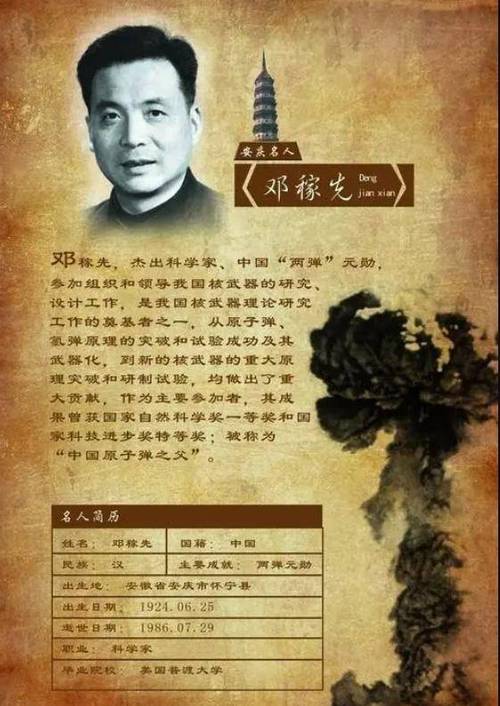 中国原子弹之父是谁图标
