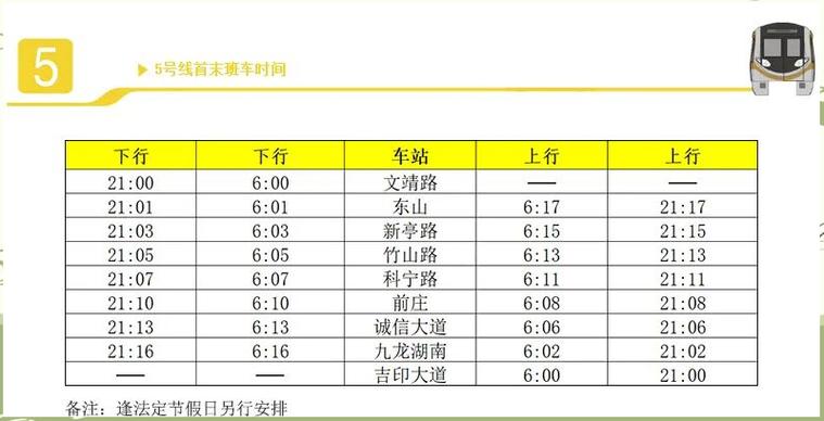 南京10号线开通日期