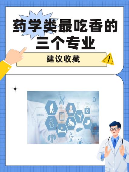 选修课最吃香的三个专业