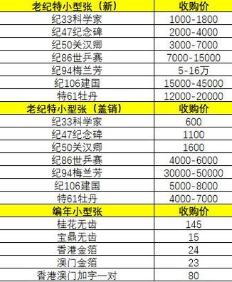 Ok币行情最新价格行情图标