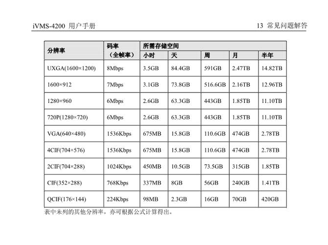 海康解码器配置教程图标