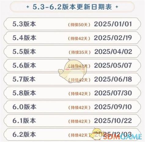 原神多长时间更新一次