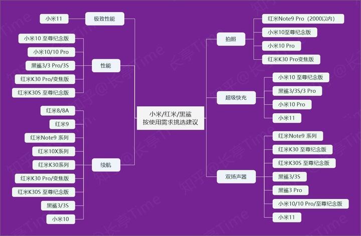 小米2026声音设置步骤截图