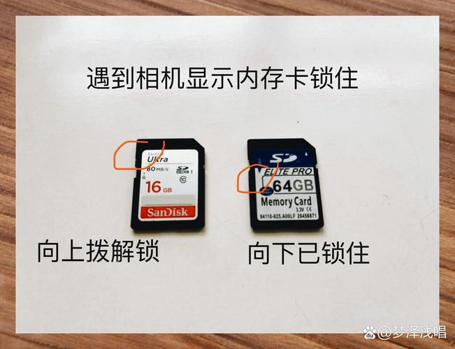 内存卡有密码,怎么解锁