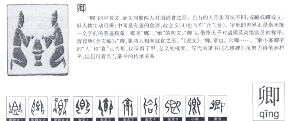 男孩名字中带卿的寓意图标
