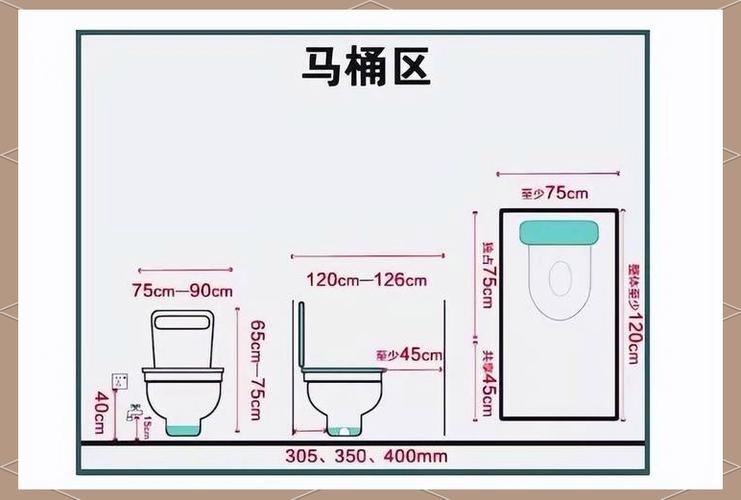 马桶离墙多少公分