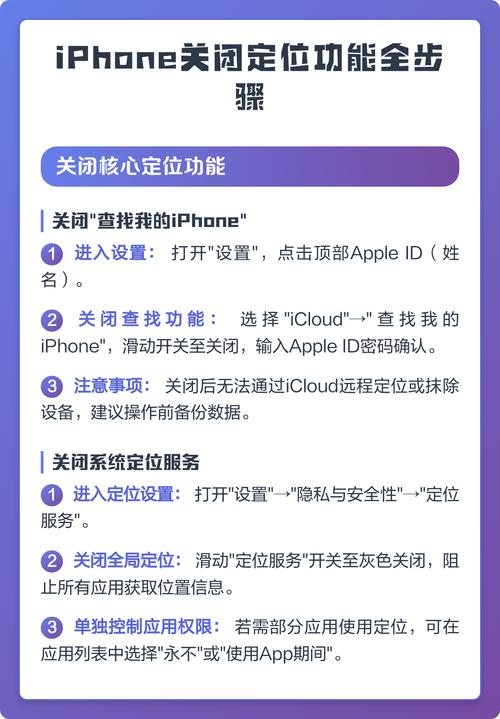 怎么关闭苹果位置定位缩略图