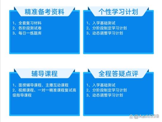 考研培训机构哪个靠谱缩略图