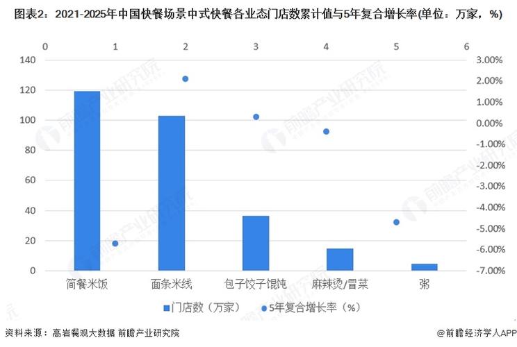 15元快餐利润是多少截图