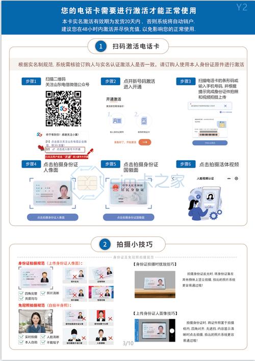 号码激活流程缩略图