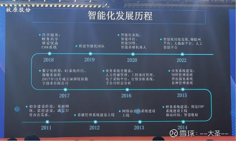 牧原移动应用平台图标