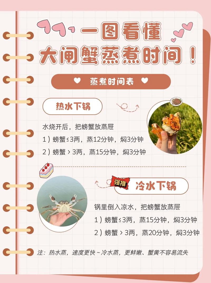 螃蟹蒸多久图标