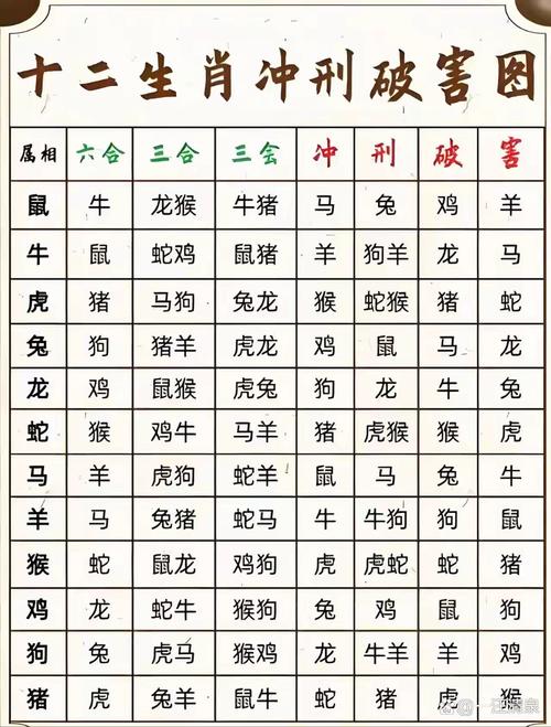 十二生肖866363