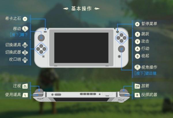 塞尔达 键位