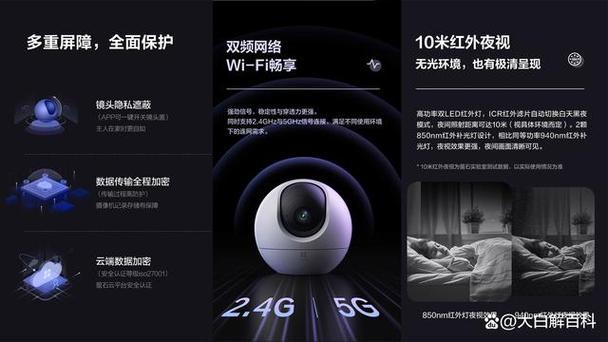萤石x5c设置图解教程