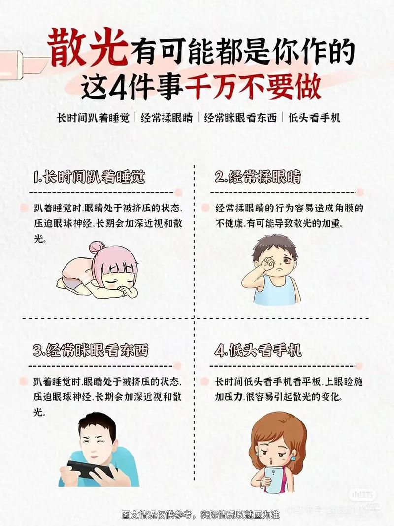 散光严重有什么后果截图