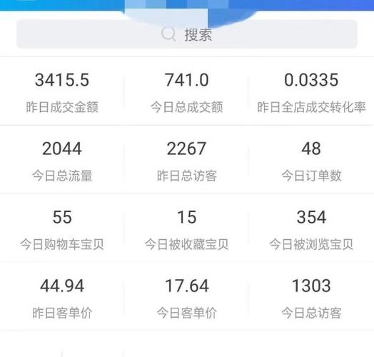 淘宝p图兼职能挣多少钱截图
