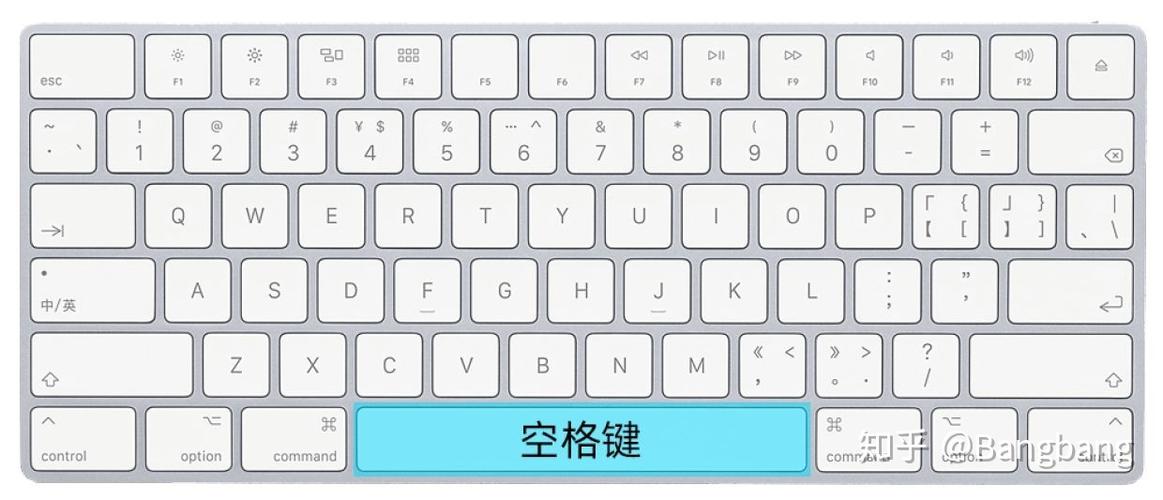 手机空格键是什么符号截图