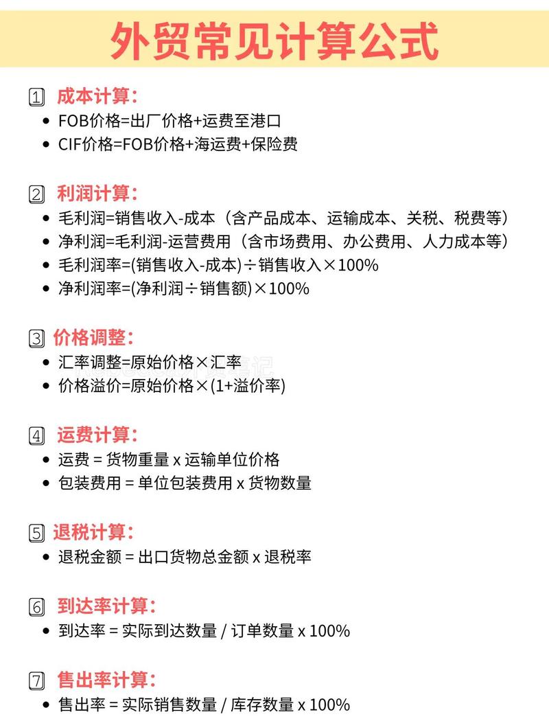 日代购的成本和利润