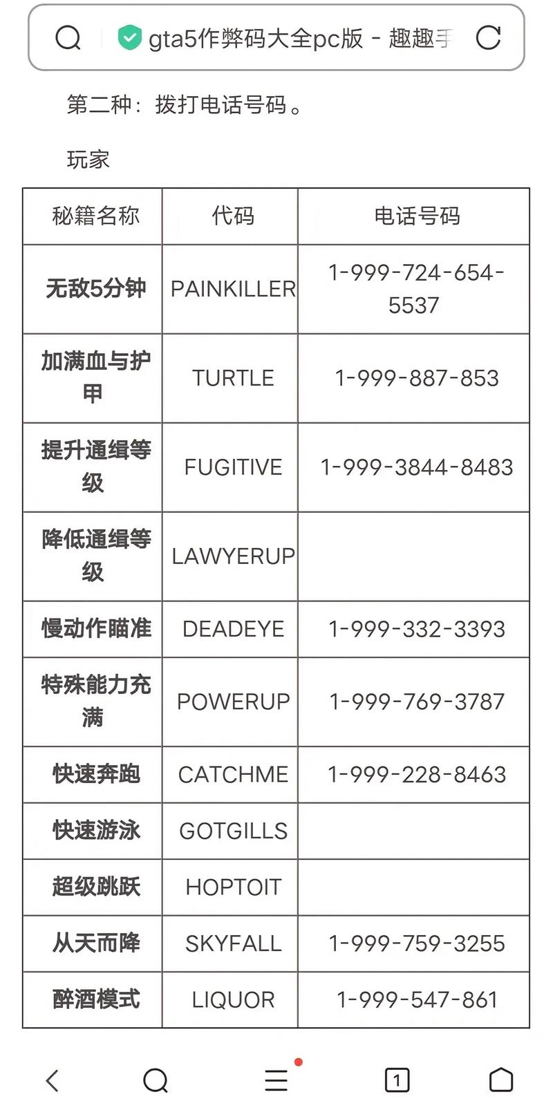 杀手3作弊码控制台