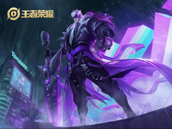 王者荣耀最强英雄缩略图