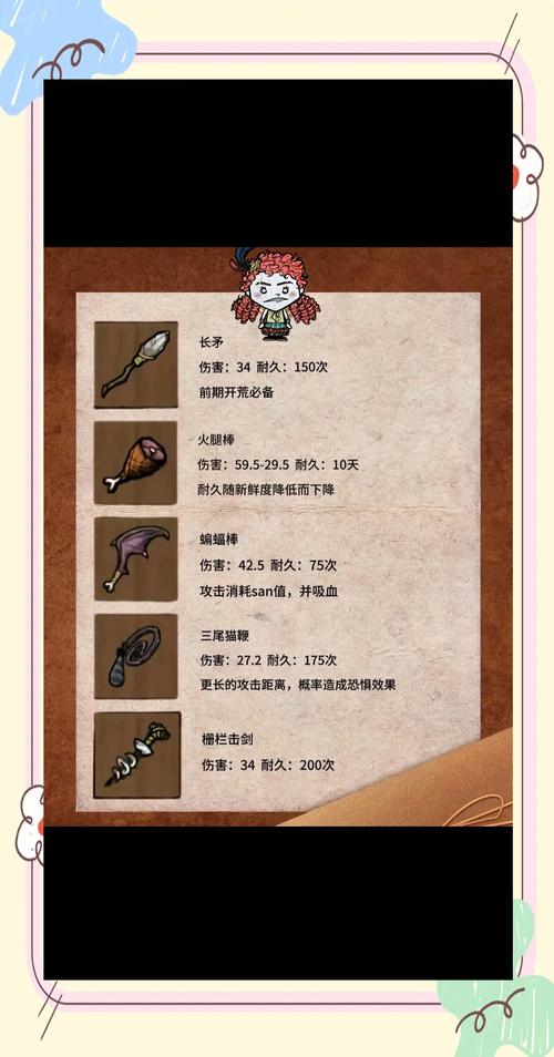 饥荒龙卷风魔杖代码