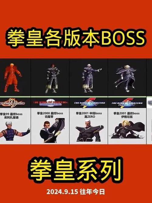 拳皇最强boss排名