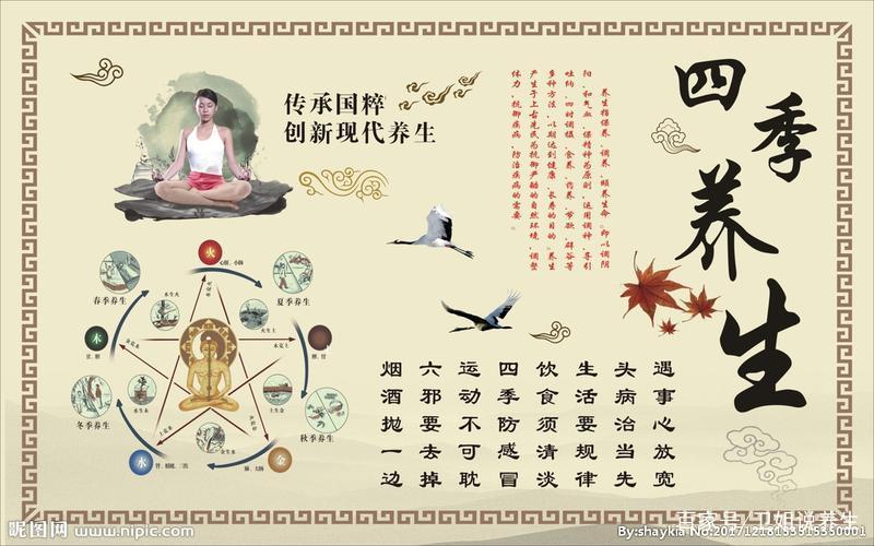 望神的内容包括哪些
