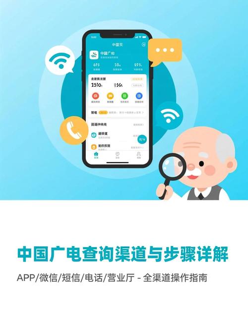95596投诉广电的步骤