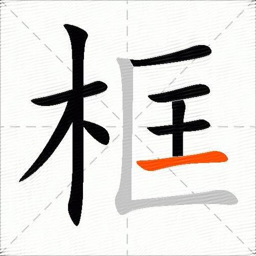 一个方框一个字读什么