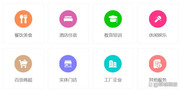 美团怎么定位自己的店铺缩略图