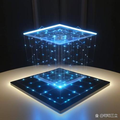 全息投影技术成熟了吗游戏截图