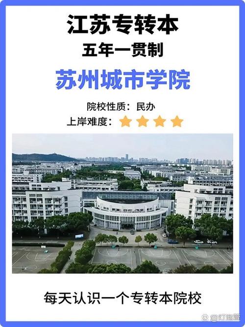 苏州专转本培训机构哪家好图标