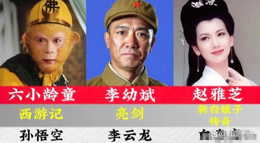 电视剧十大经典角色
