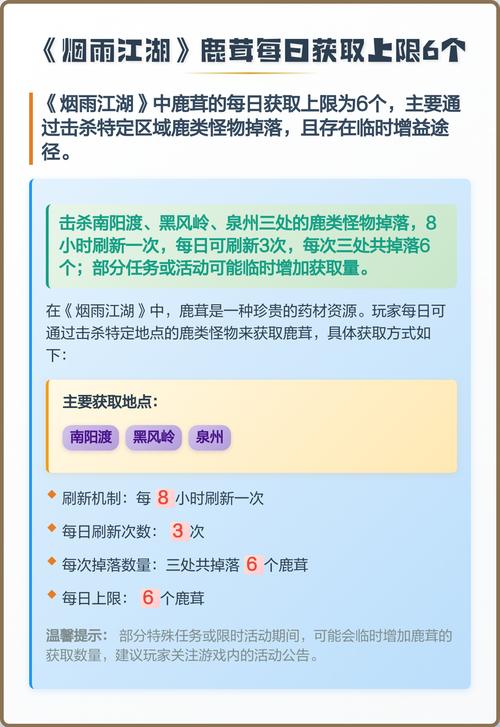 烟雨江湖鹿茸多久刷新一次截图