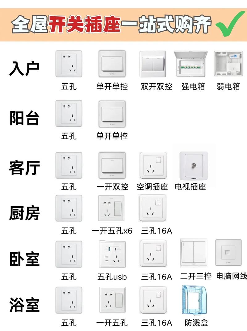 公牛多功能插座图片价格