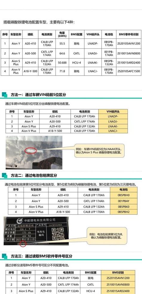 小米手机看电池容量图标