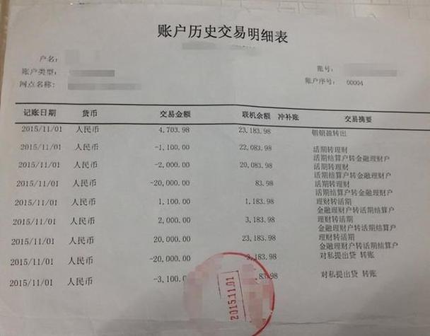 欠建行2万4,六年变成8万多怎么办