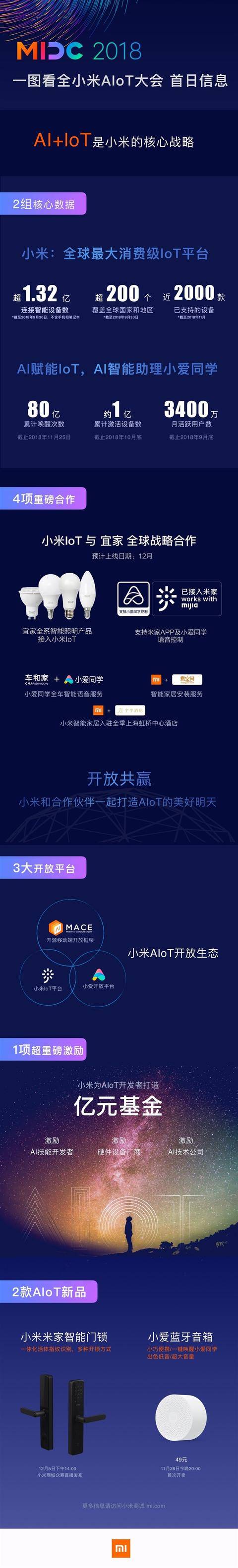 小米核心理念图标