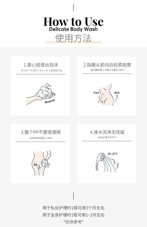 露西丝容易缩水吗