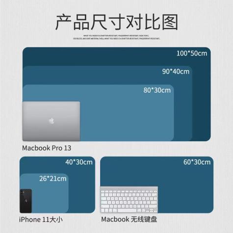 玩游戏鼠标垫多大合适