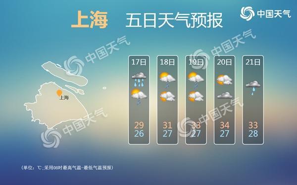 带辣椒上飞机的注意事项