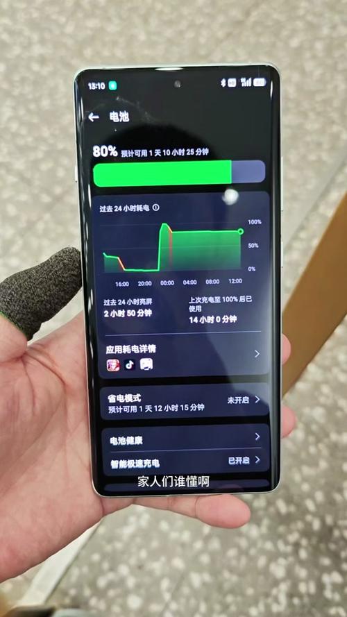 待机一个小时耗电多少